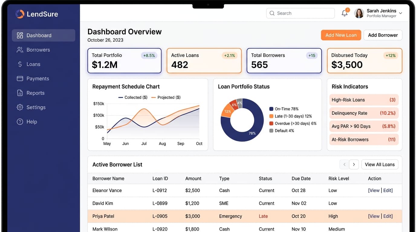 Micro-finance lending and CRM system interface
